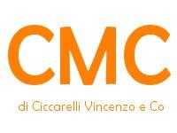 CMC - Lavorazioni ferro acciaio e alluminio - Melito di Napoli