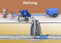 risanamento tubature con metodo relining senigalli